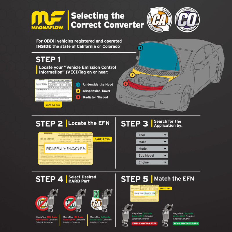 MagnaFlow Univ Cat Conv CA MagnaFlow Univ Cat Conv 2.5in Inlet/Outlet Center/Center Round