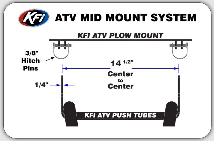 KFI PLOW MOUNT - BRUTE FORCE 450