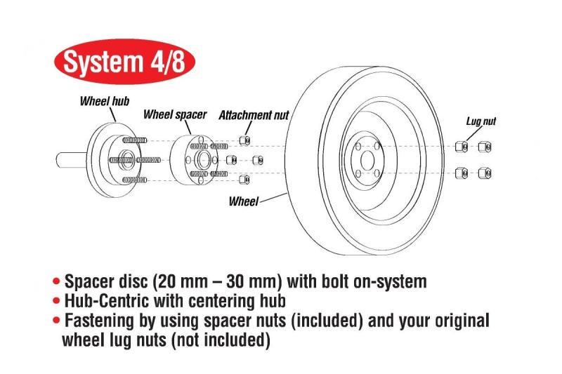 Eibach Pro-Spacer System 8mm Spacer / 5x112 Bolt Pattern / Hub Center 57.1 For 93-05 VW Golf