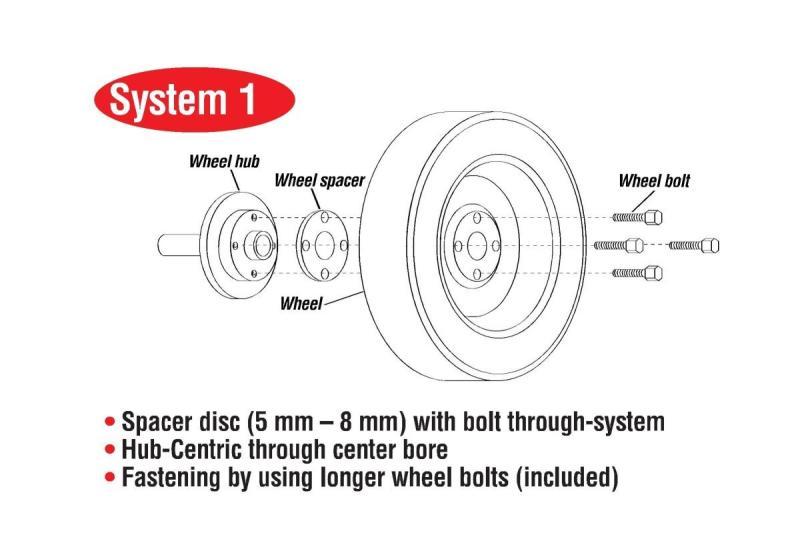 Eibach Pro-Spacer System 8mm Spacer / 5x112 Bolt Pattern / Hub Center 57.1 For 93-05 VW Golf