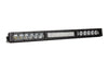 Diode Dynamics 18 In LED Light Bar Single Row Straight Clear Combo Each Stage Series