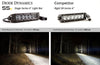 Diode Dynamics 6 In LED Light Bar Single Row Straight SS6 - White Wide Light Bar (Pair)
