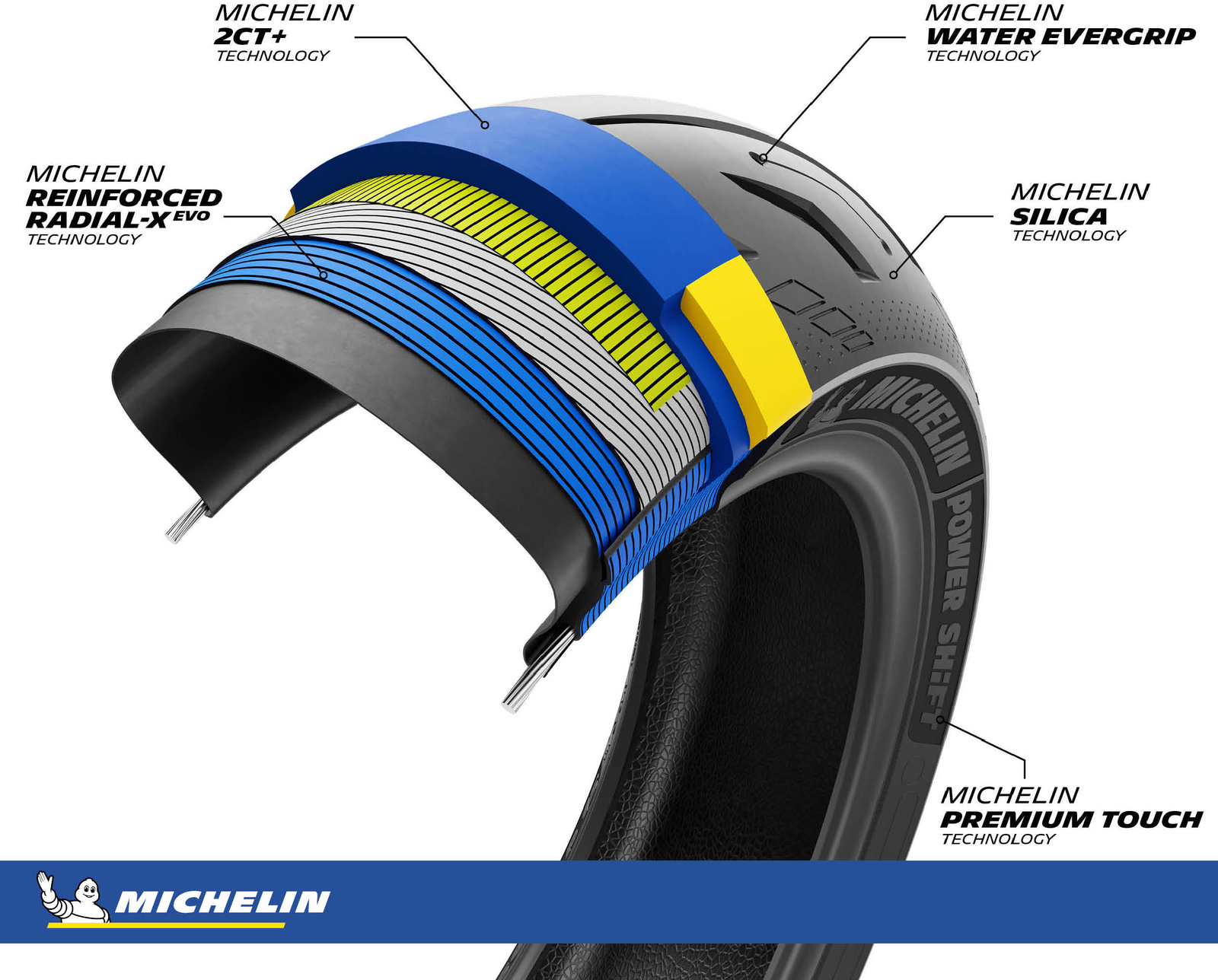 Tire Power Shift Scooter Frt 120/70r17 56h Radial Tl