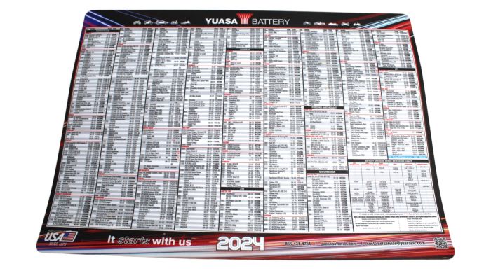 YUASA BATTERY COUNTER MAT 23&quot; X 16&quot; 2025