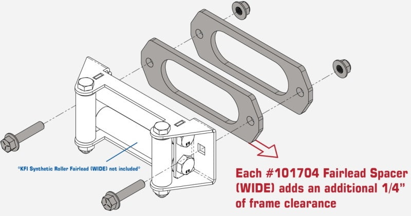 KFI Fairlead Spacer Kit