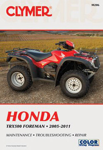 CLYMER SERVICE MANUAL HONDA TRX500