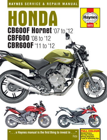 HONDA , HAYNES MANUAL