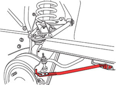 SPC Performance 68-73 Ford Mustang Adj. Caster Rods