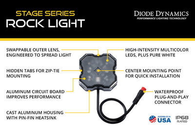 Diode Dynamics Stage Series RGBW LED Rock Light (one)