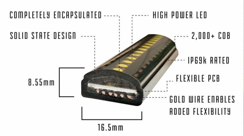 Putco 48in LED Tailgate Light Bar Blade