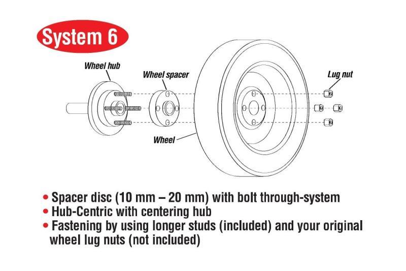 Eibach Pro-Spacer System 8mm Spacer / 5x112 Bolt Pattern / Hub Center 57.1 For 93-05 VW Golf