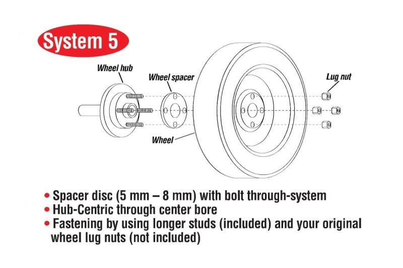 Eibach Pro-Spacer System 8mm Spacer / 5x112 Bolt Pattern / Hub Center 57.1 For 93-05 VW Golf