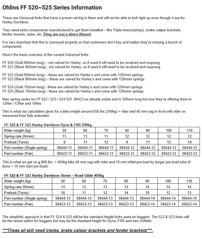 Ohlins Universal 50/54/765 Custom 43 USD Gold Fork *See Tech Notes*