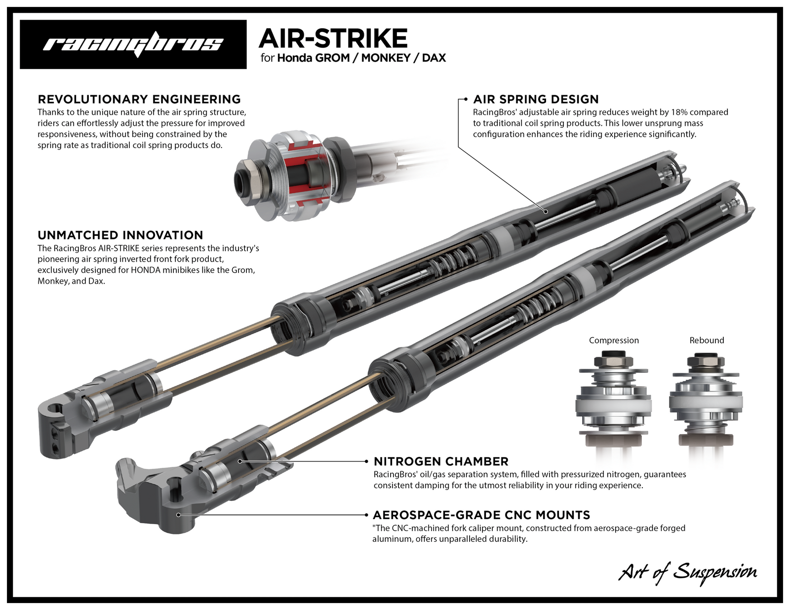 Air Strike Forks Silver Lugs Grom/Monkey