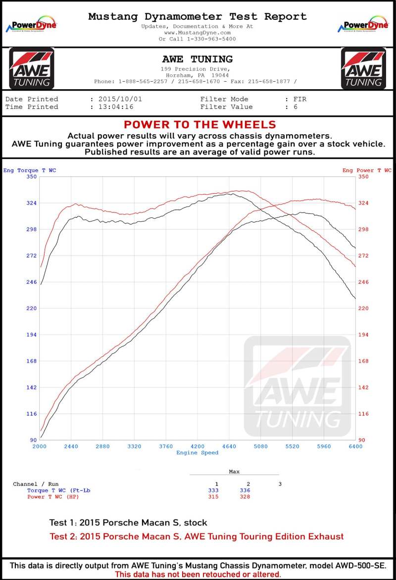 AWE Tuning Porsche Macan Touring Edition Exhaust System - Diamond Black 102mm Tips