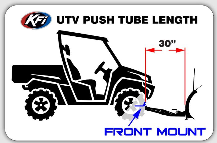 KFI UTV PLOW MOUNT LINHAI 700