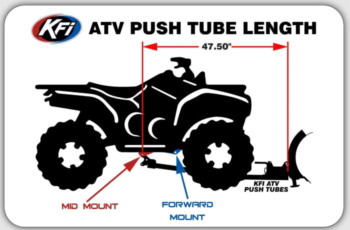KFI PLOW MOUNT - BRUTE FORCE 450