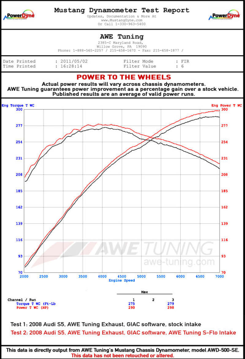 AWE Tuning B8 3.0T S-FLO Filter