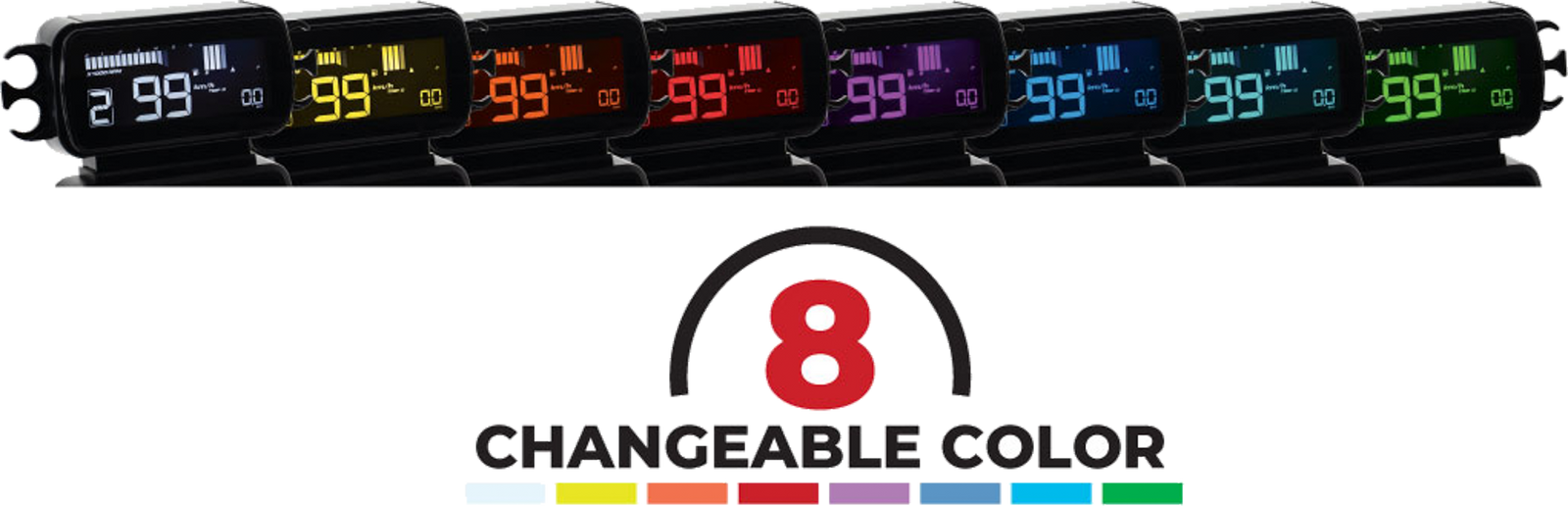 Lcd Hud Gauge `22 23 Fxst Fxlrst `18 23 Fxbbs,Fxbrs