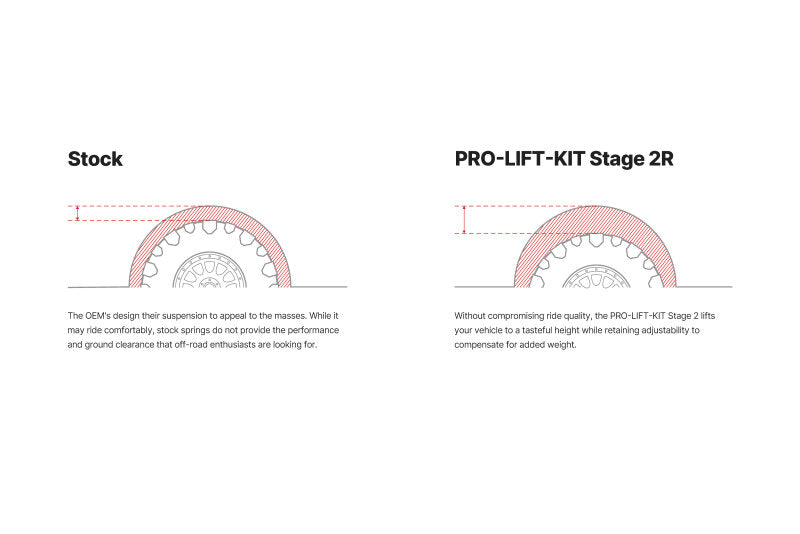 Eibach Pro-Truck Lift Kit Stage 2R 03-09 Lexus GX470 Base