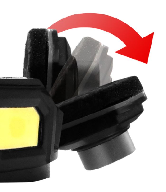 RISK RACING HEADLAMP 3.0 300 LUMENS