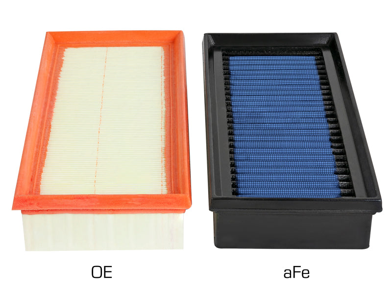 aFe MagnumFLOW Pro 5R OE Replacement Filter 15-19 Mercedes-Benz C63 AMG (C205/A205) V8-4.0L (tt)