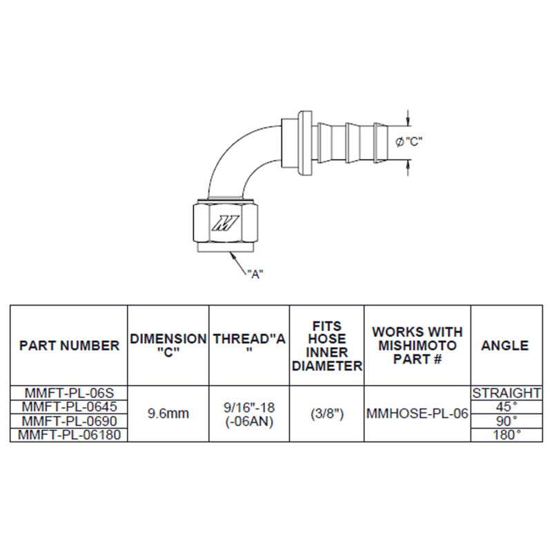 Mishimoto Straight Push Lock Fitting - 6AN
