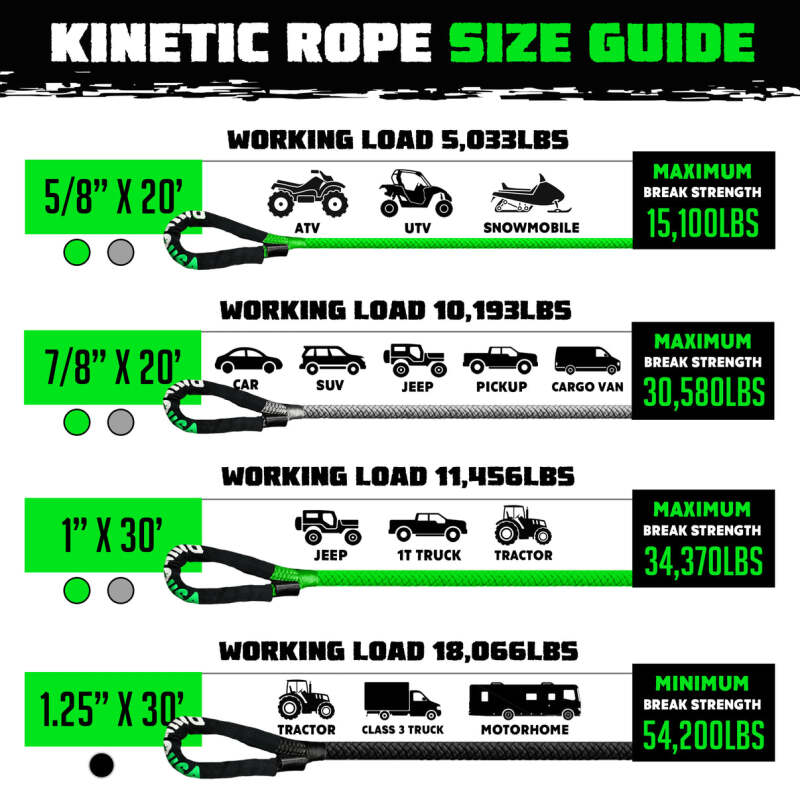 Rhino USA Kinetic Energy Recovery Rope (7/8In X 20Ft) Green