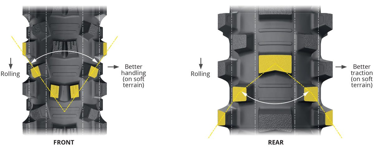 Tire Starcross 6 Med Soft Rear 110/100 18 64m Bias Tt