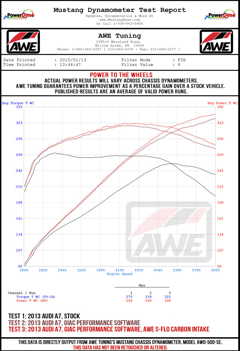 AWE Tuning Audi C7 A6 / A7 3.0T S-FLO Carbon Intake V2