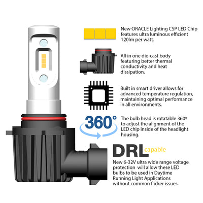 Oracle H13 - VSeries LED Headlight Bulb Conversion Kit - 6000K