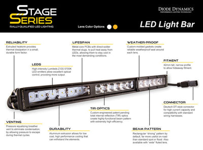 Diode Dynamics 42 In LED Light Bar Single Row Straight Clear Combo Each Stage Series