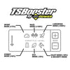 BD Power Throttle Sensitivity Booster v3.0 - Dodge/ Jeep