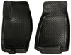 Husky Liners 05-10 Jeep Grand Cherokee/Commander Classic Style Black Floor Liners