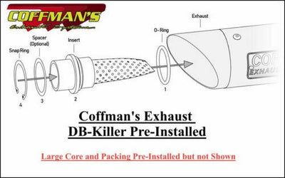 2017-2020 KTM Duke 390 RC390 Coffman Shorty Slip On Muffler Exhaust