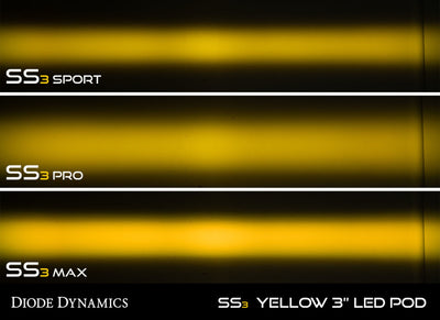 Diode Dynamics SS3 Max ABL - Yellow SAE Fog Standard (Pair)