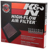 K&N Replacement Air Filter AIR FILTER, JEEP GRAND CHEROKEE 4.0/5.2L 93-98, 5.9L 1998
