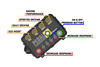 Pedal Commander Dodge/Jeep/Kia/Mitsubishi Throttle Controller