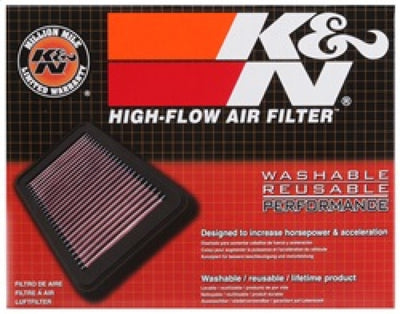 K&N Replacement Air Filter for 86-04 Suzuki LS650 Savage / 05-11 Boulevard S40