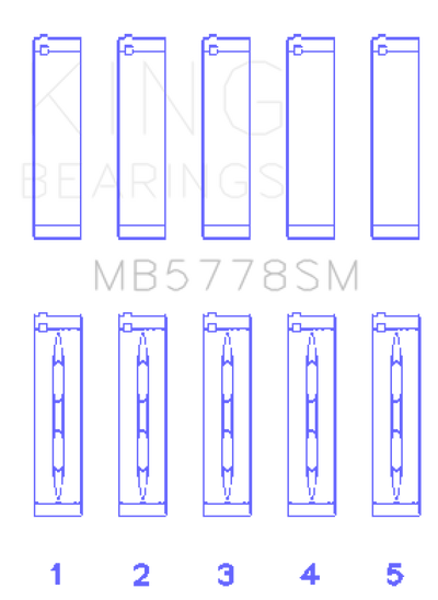 King Audi/VW 1.8/2.0 TSI/TFSI (Size STD) Main Bearing Set