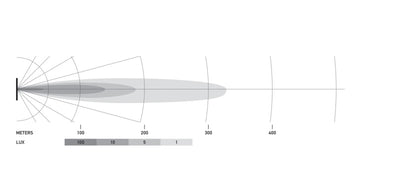 Hella Universal Black Magic 3.2in L.E.D. Cube Kit - Flood Beam (Long Range)