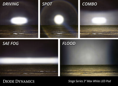 Diode Dynamics SS3 Max WBL - White Combo Standard (Pair)