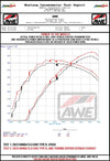 AWE Tuning 2023 Honda Civic Type R FL5 Track-to-Touring Conversion Kit