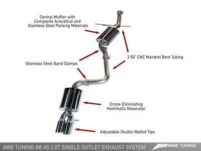 AWE Tuning Audi B8 A5 2.0T Touring Edition Single Outlet Exhaust - Polished Silver Tips